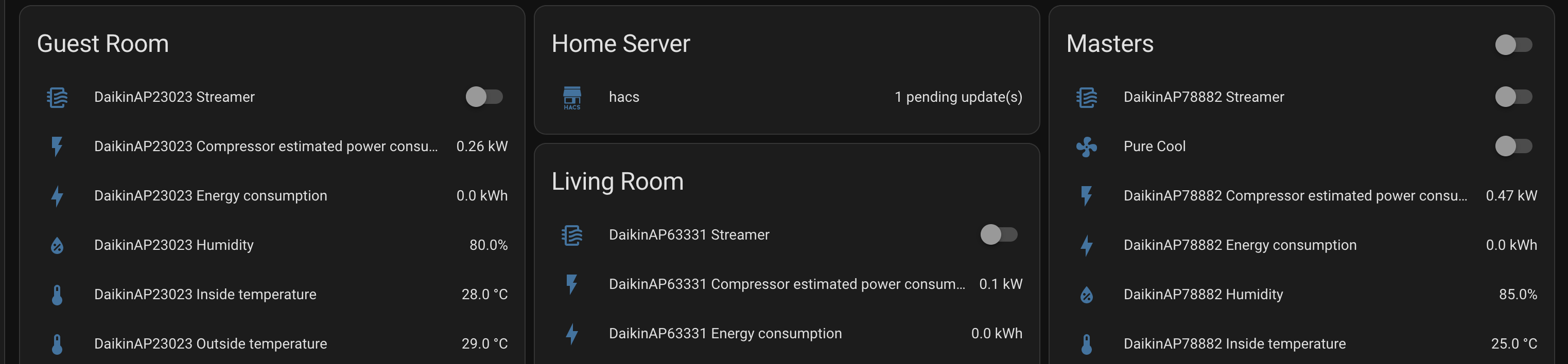 Homeassistant Dashboard