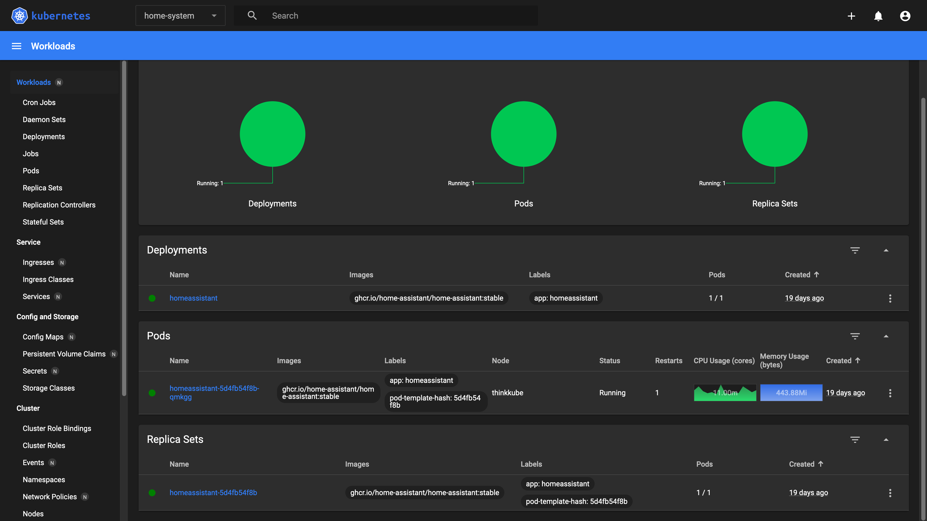 Kubernetes Dashboard