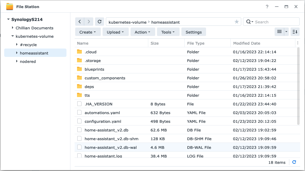 Synology Volume